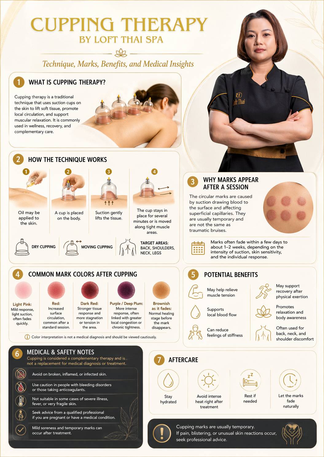 What Is Cupping Therapy