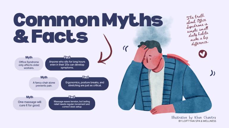 Debunking Common Myths About Office Syndrome