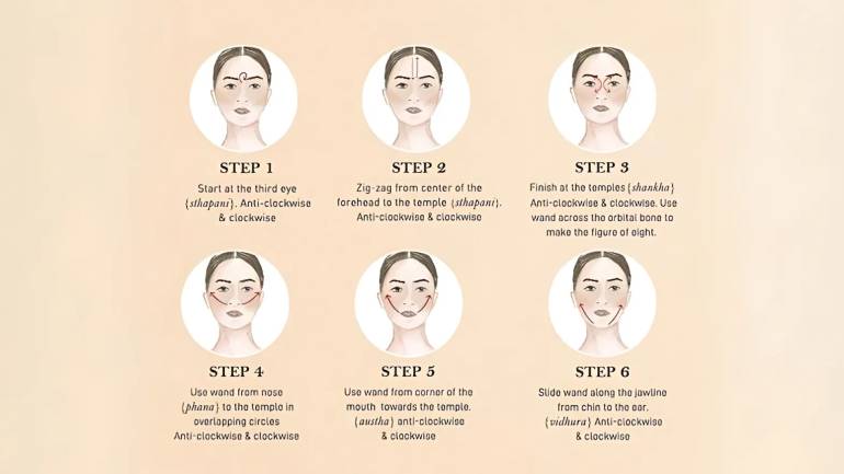 A Complete At-Home Ritual with Eau de Spa Oils